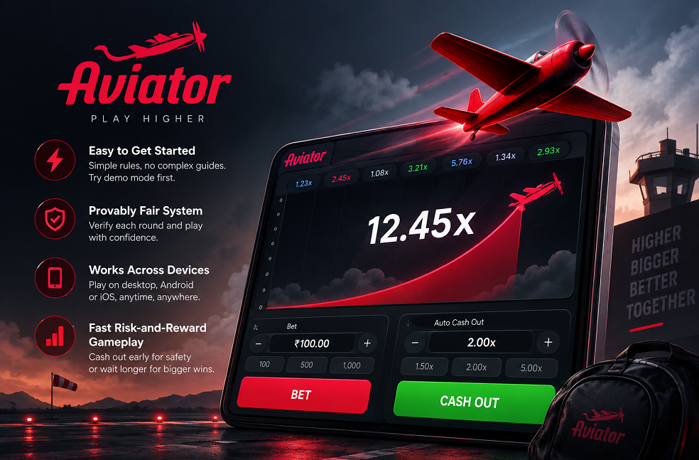Aviator game features on mobile