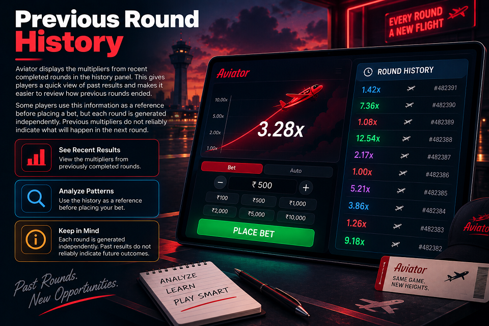 round history aviator